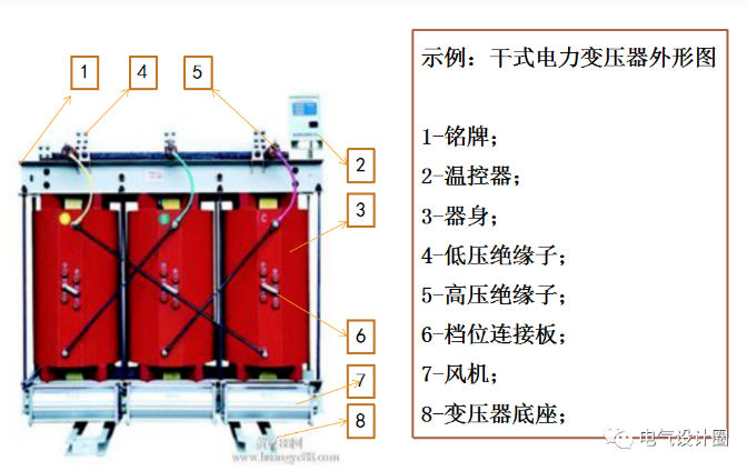 干式變壓器都有哪些保護?菏澤明大電器